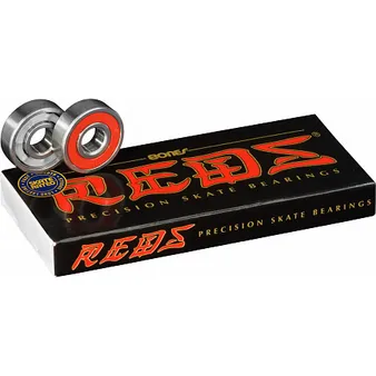 Skateboard Wheel Durometer